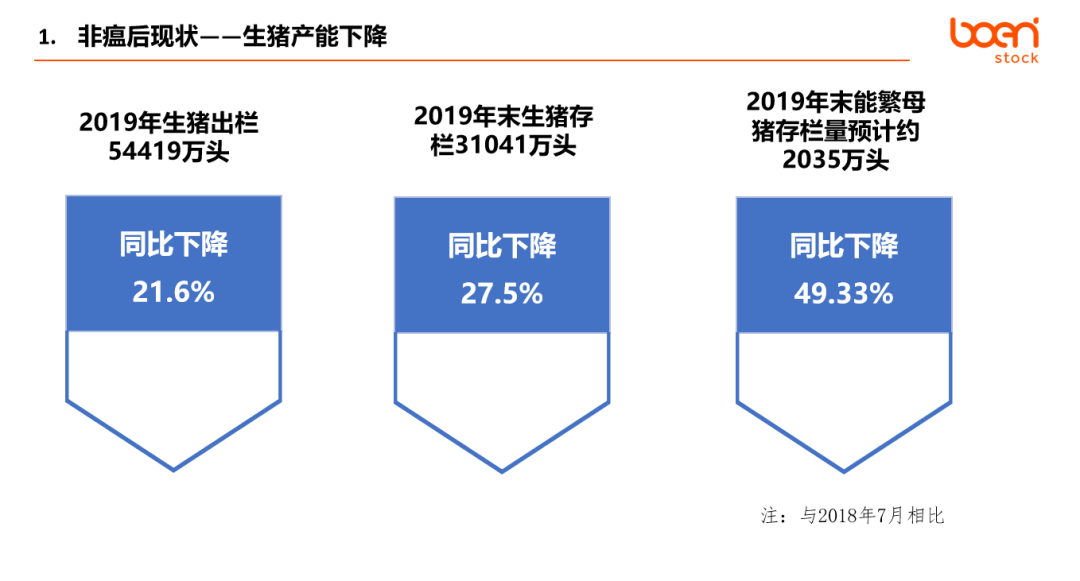 ���ݿ��Ρ��й����ٷ���վ